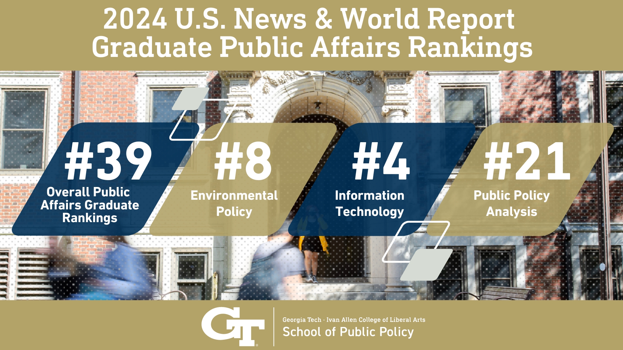 Tech School of Public Policy Climbs in Overall U.S. News