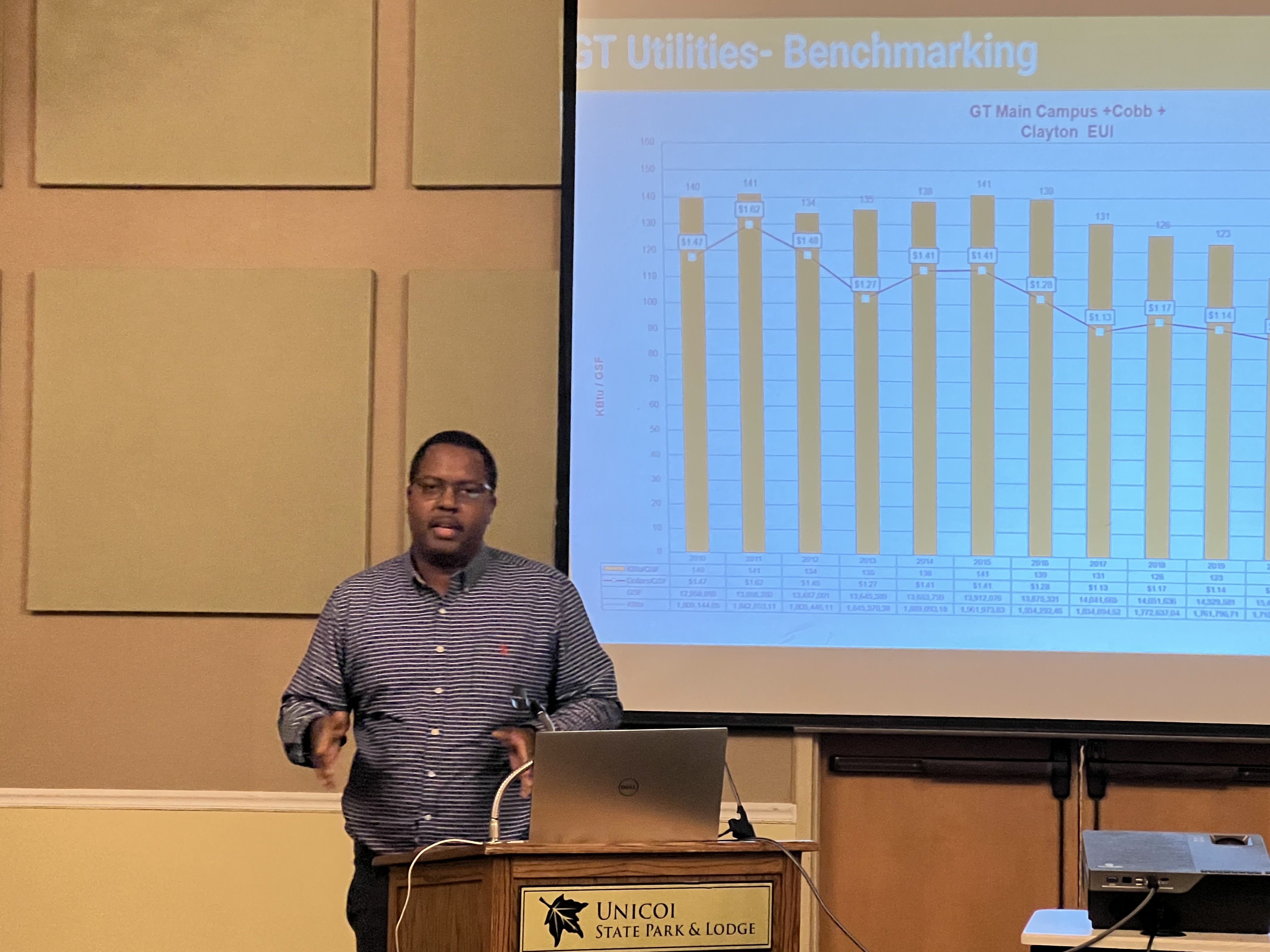 Jermaine Clonts, Presenting at a wooden podium with a graph behind him on the screen displaying utilities benchmarking.